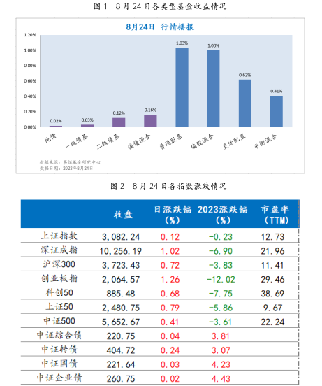 截屏2023-08-25 上午9.35.05.png 截屏2023-08-25 上午9.35.05.png