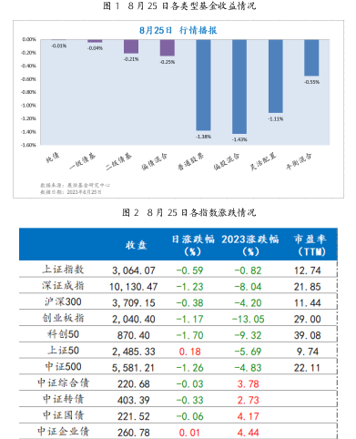 截屏2023-08-28 上午10.08.45.png 截屏2023-08-28 上午10.08.45.png