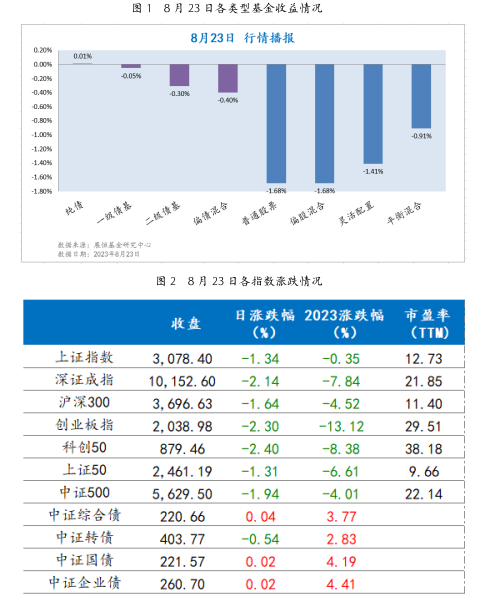 截屏2023-08-24 上午9.29.28.png 截屏2023-08-24 上午9.29.28.png