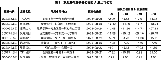 截屏2023-08-25 下午5.17.27.png