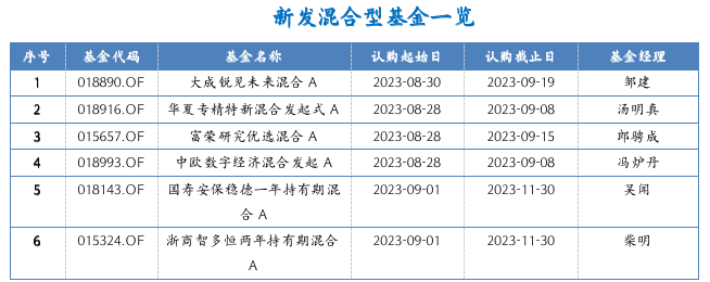 截屏2023-08-28 下午5.26.02.png 截屏2023-08-28 下午5.26.02.png