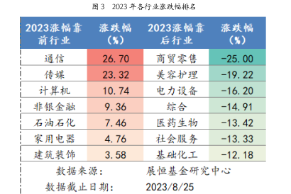 截屏2023-08-28 上午10.09.28.png 截屏2023-08-28 上午10.09.28.png