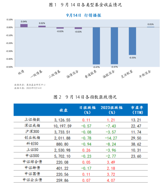 截屏2023-09-15 08.45.18.png 截屏2023-09-15 08.45.18.png