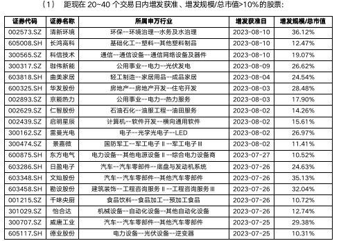 截屏2023-09-08 下午5.32.31.png