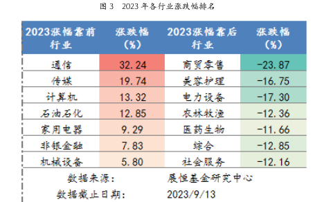截屏2023-09-14 上午9.01.44.png 截屏2023-09-14 上午9.01.44.png