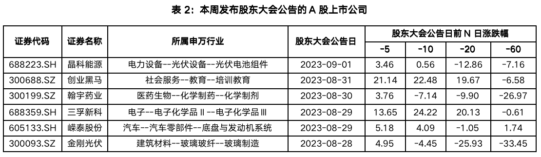 截屏2023-09-04 10.04.26.png