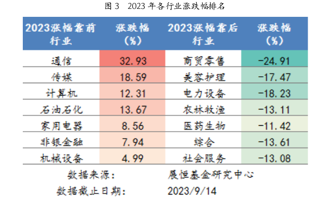 截屏2023-09-15 08.46.02.png 截屏2023-09-15 08.46.02.png