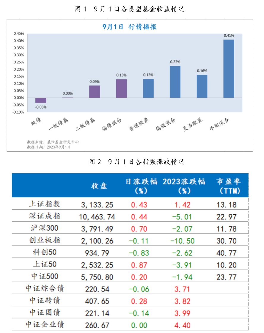 截屏2023-09-04 09.39.47.png 截屏2023-09-04 09.39.47.png