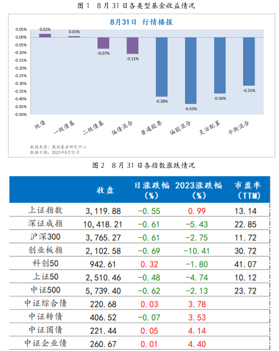 截屏2023-09-01 09.12.41.png