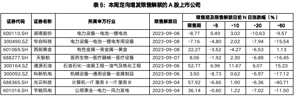 截屏2023-09-08 下午5.25.03.png
