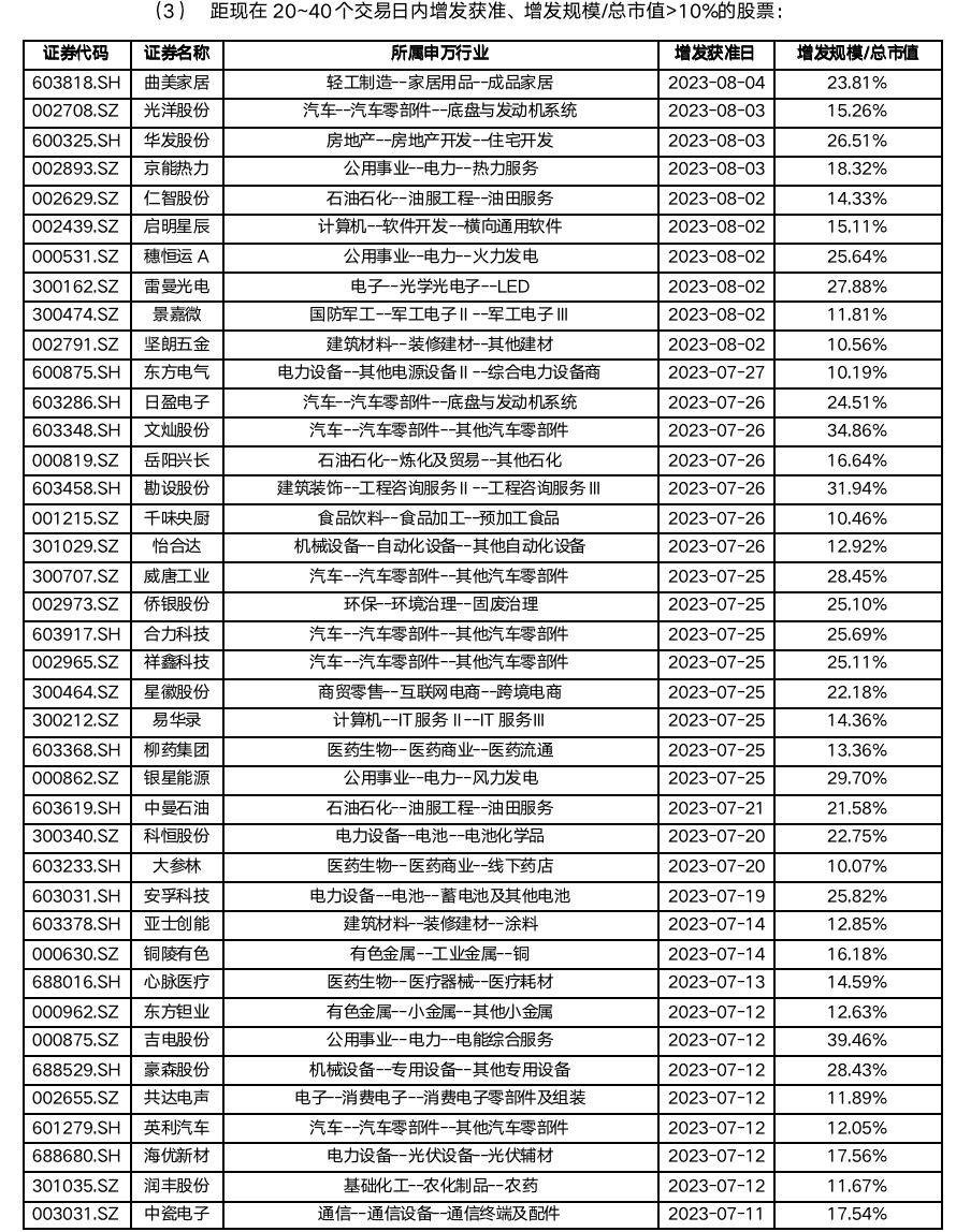 截屏2023-09-04 10.20.42.png