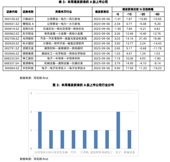 截屏2023-09-08 下午5.19.10.png