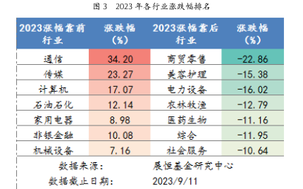 截屏2023-09-12 上午9.10.48.png 截屏2023-09-12 上午9.10.48.png