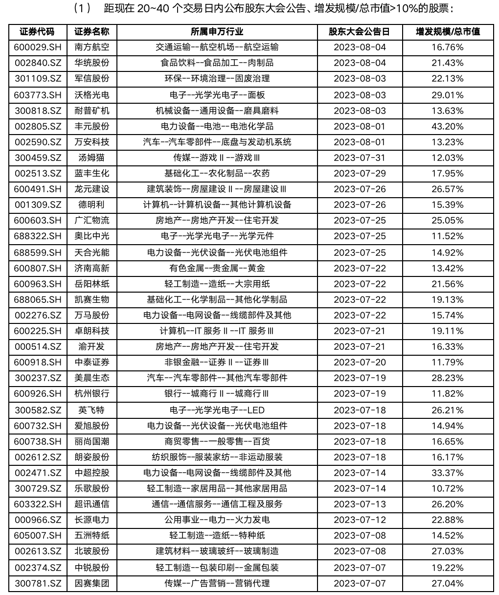 截屏2023-09-04 10.19.48.png