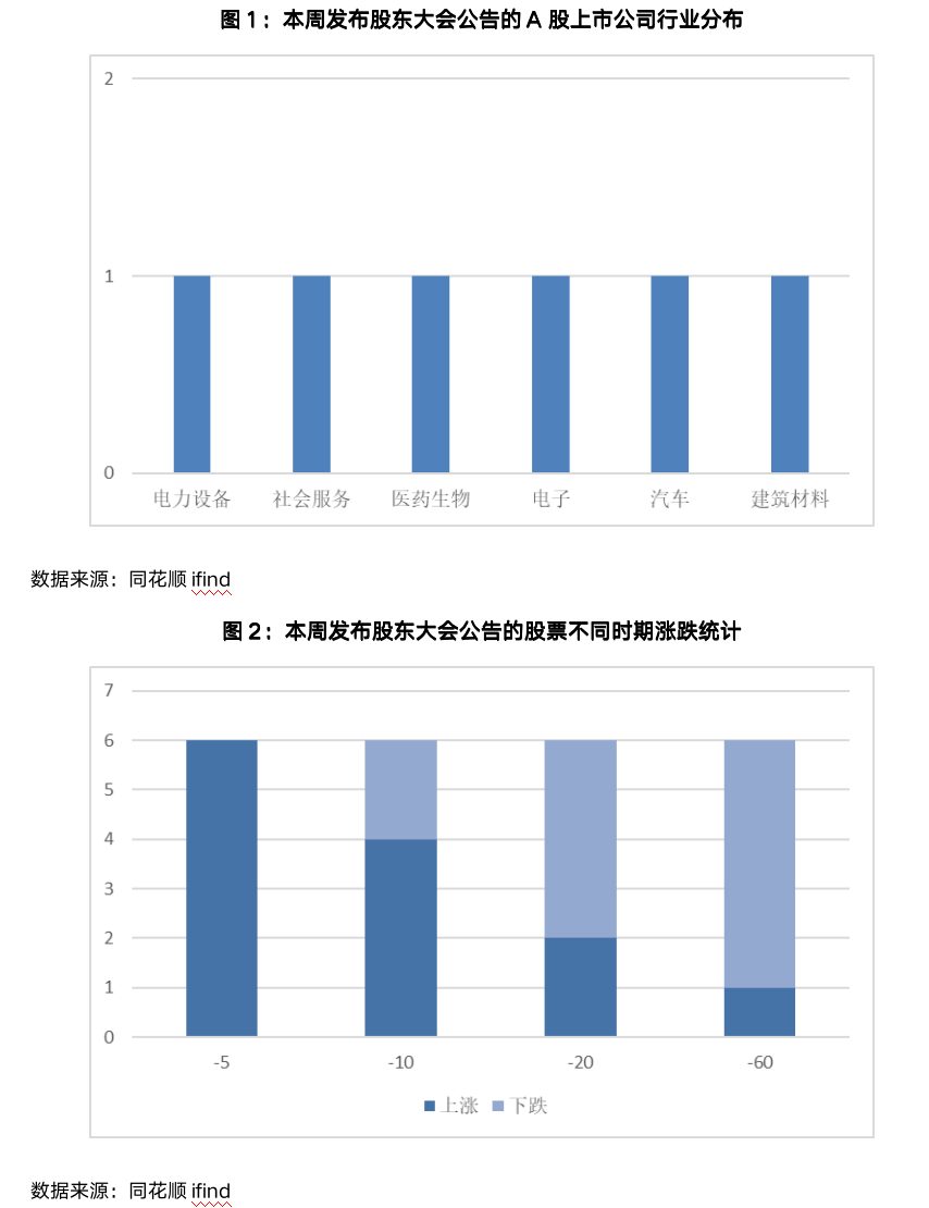 截屏2023-09-04 10.04.59.png