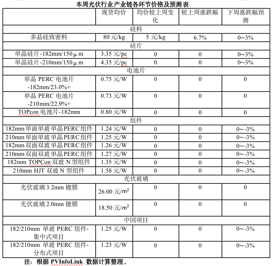 截屏2023-09-04 10.36.36.png 截屏2023-09-04 10.36.36.png