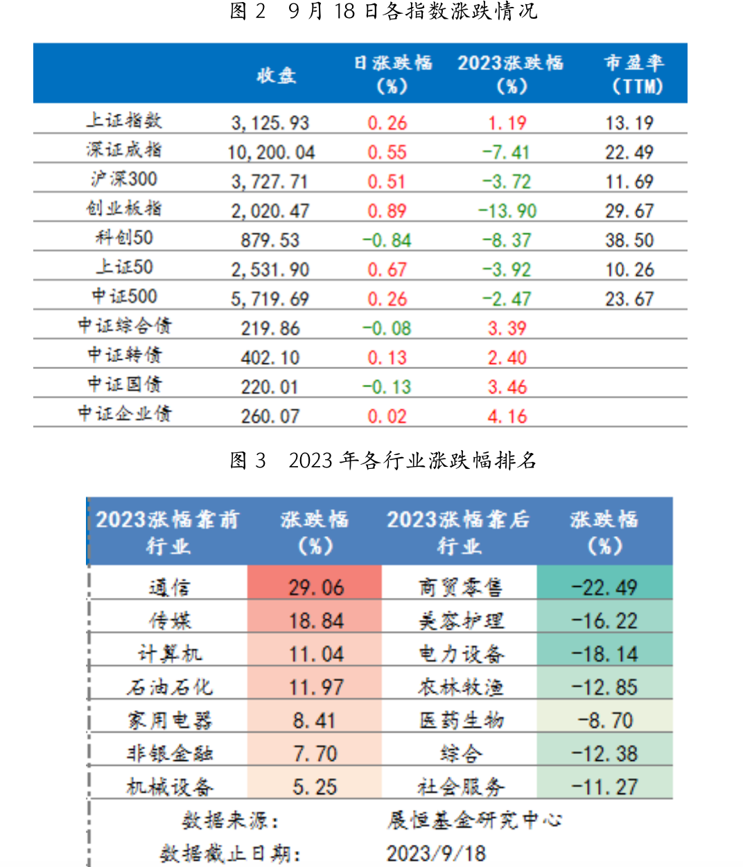 截屏2023-09-19 09.05.34.png 截屏2023-09-19 09.05.34.png
