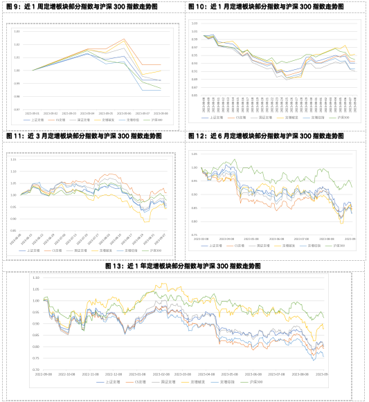 截屏2023-09-08 下午5.28.44.png