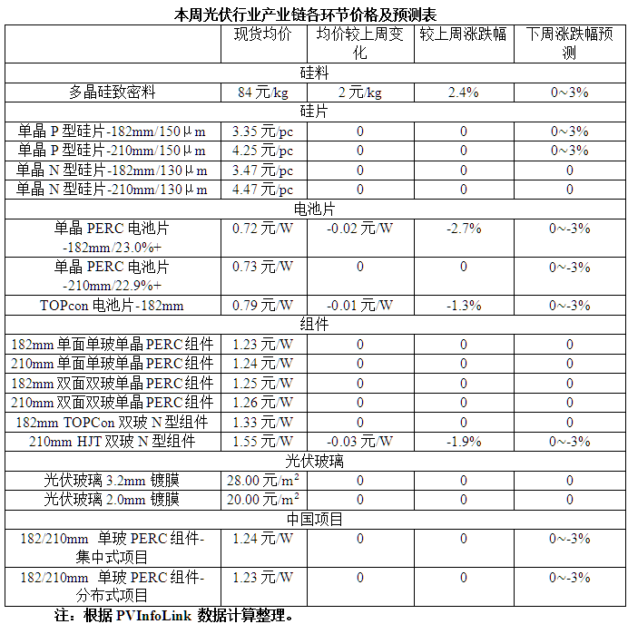 圖片.png 圖片.png