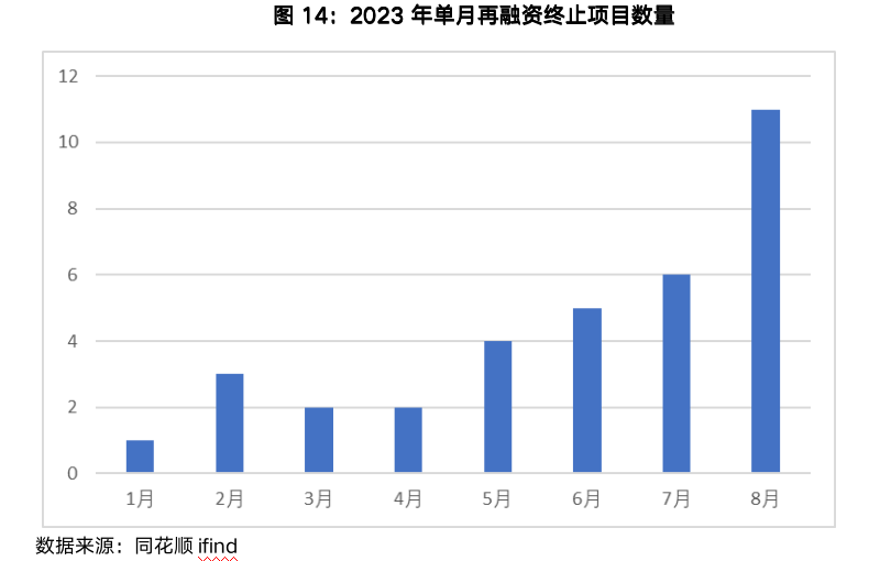 截屏2023-09-04 10.14.44.png