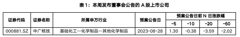 截屏2023-09-04 10.03.25.png