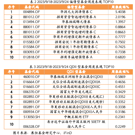 截屏2023-09-26 下午5.01.30.png 截屏2023-09-26 下午5.01.30.png