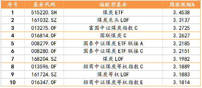 1695027362873.png 1695027362873.png