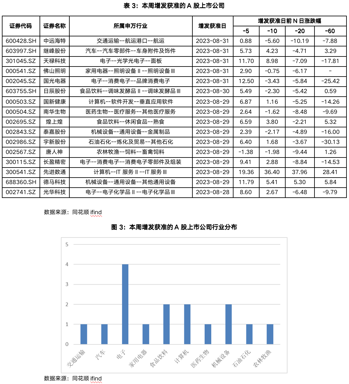 截屏2023-09-04 10.06.08.png