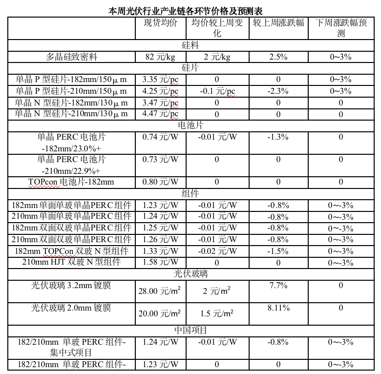 截屏2023-09-11 09.31.45.png 截屏2023-09-11 09.31.45.png
