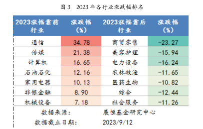 截屏2023-09-13 上午9.26.01.png 截屏2023-09-13 上午9.26.01.png