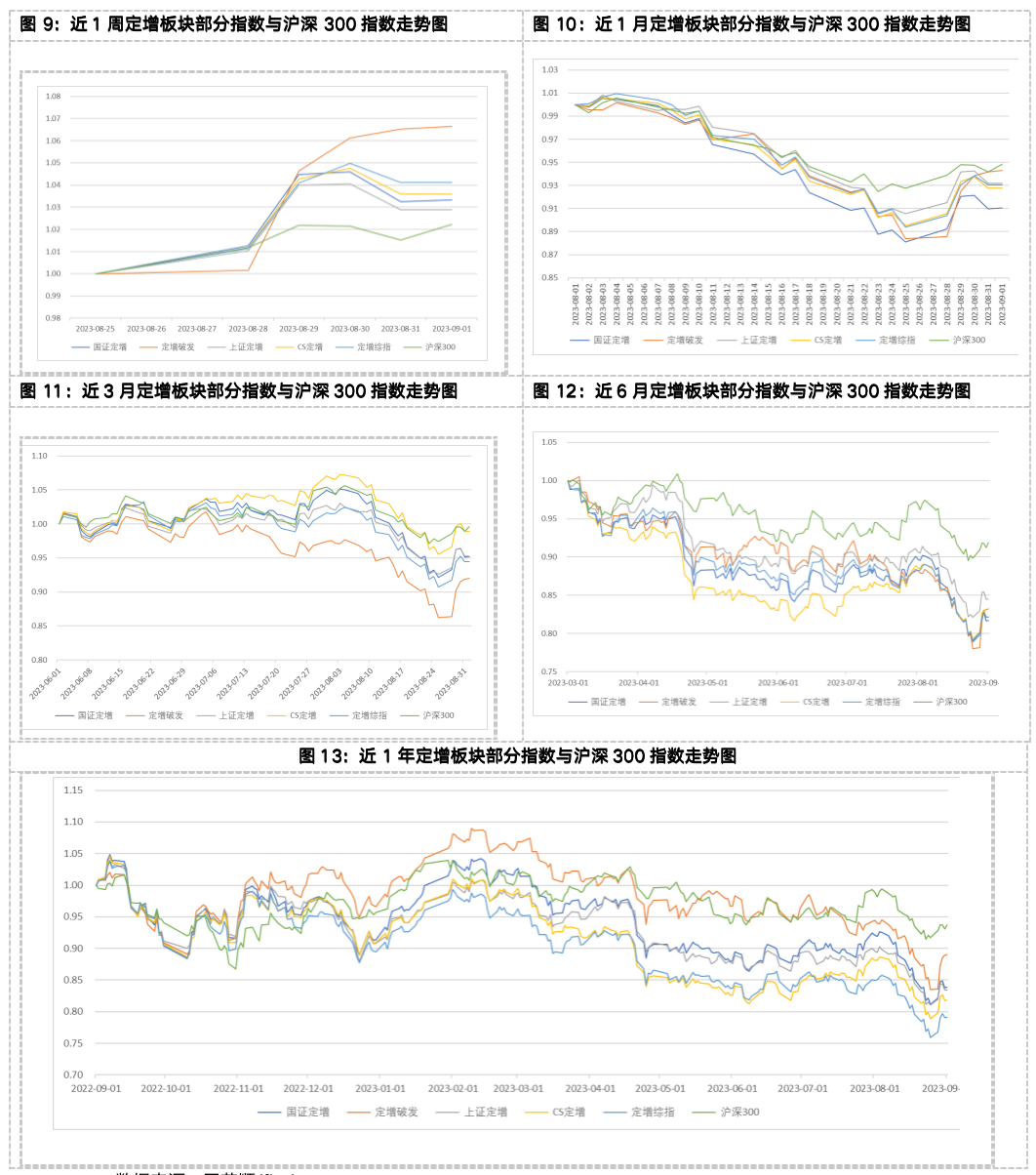 截屏2023-09-04 10.13.30.png
