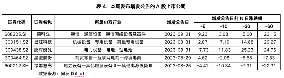 截屏2023-09-04 10.08.08.png