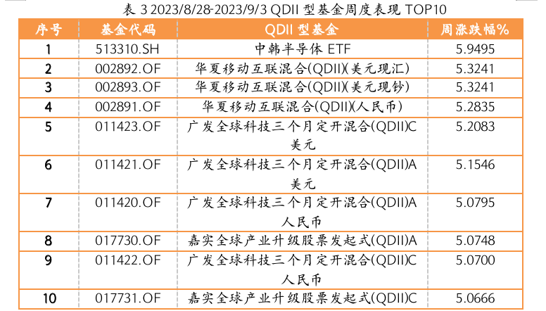 截屏2023-09-04 17.59.52.png