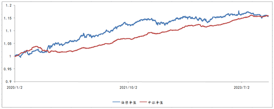 圖片.png 圖片.png