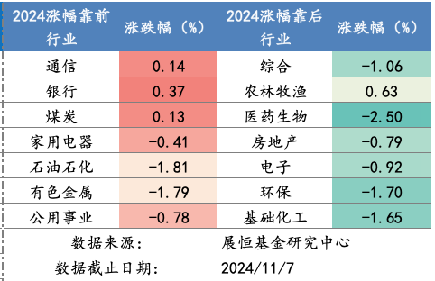 截屏2024-11-08 上午8.28.58