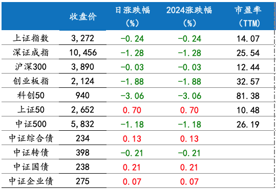 截屏2024-11-04 上午8.38.15