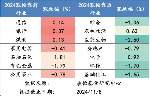 截屏2024-11-11 上午8.55.05