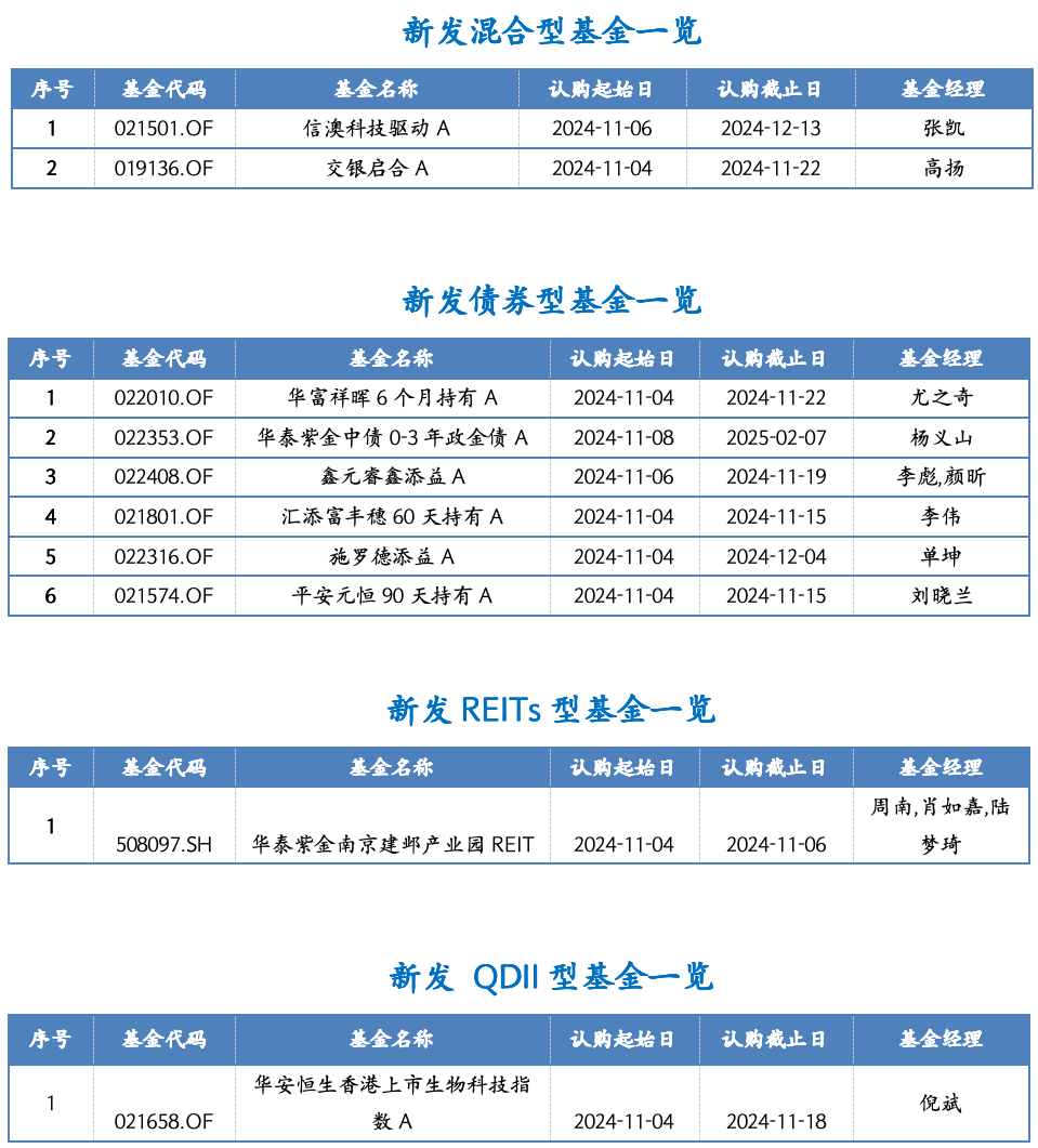 截屏2024-11-04 上午9.30.19.png 截屏2024-11-04 上午9.30.19.png