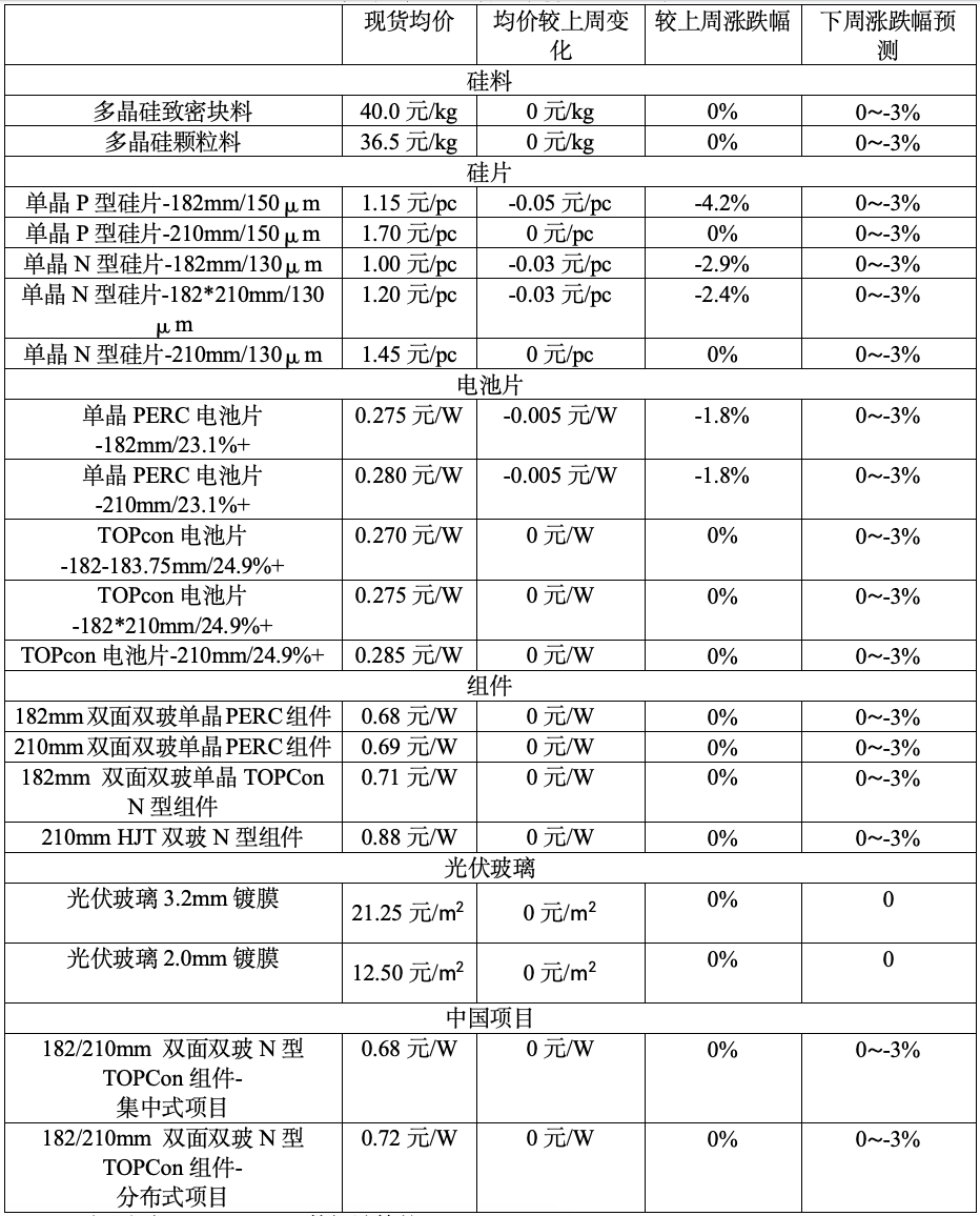 截屏2024-11-11 上午9.15.10.png 截屏2024-11-11 上午9.15.10.png