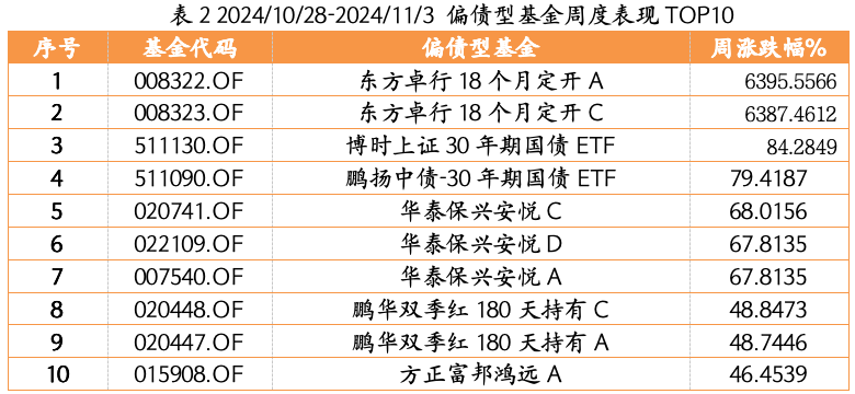 截屏2024-11-04 上午10.40.21.png