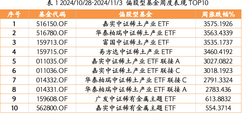 截屏2024-11-04 上午10.39.42.png