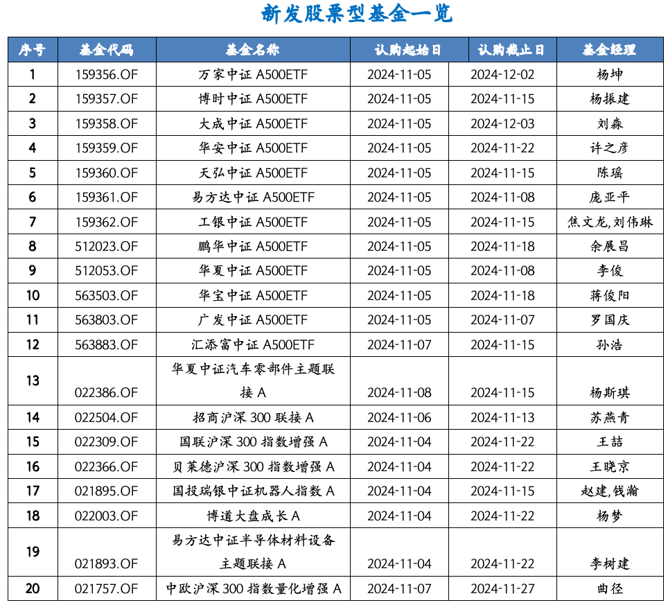 截屏2024-11-04 上午9.29.01.png 截屏2024-11-04 上午9.29.01.png