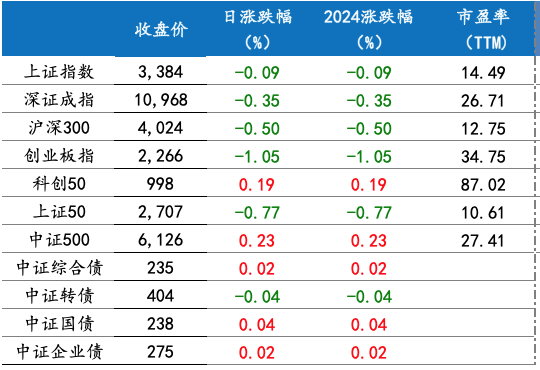 截屏2024-11-07 上午8.50.36