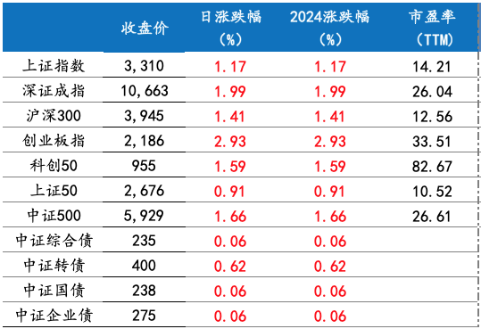 截屏2024-11-05 上午8.44.47