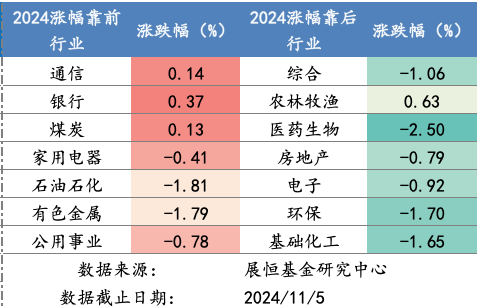 截屏2024-11-06 上午8.55.06