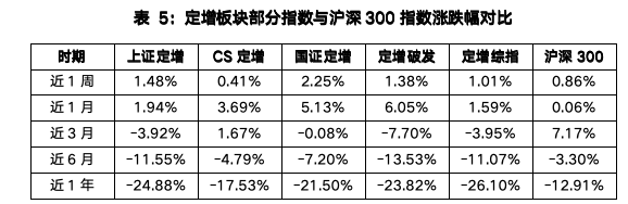 截屏2024-04-07 下午2.49.00.png 截屏2024-04-07 下午2.49.00.png