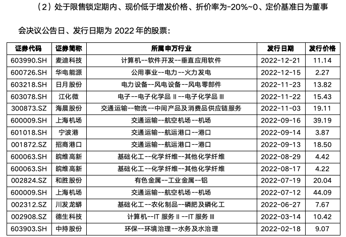 截屏2024-04-07 下午2.55.06.png 截屏2024-04-07 下午2.55.06.png