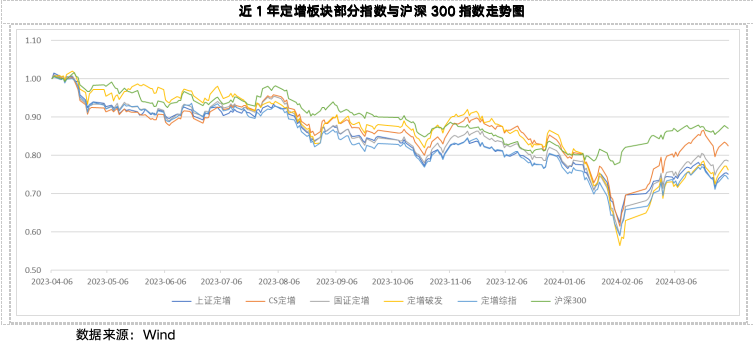 截屏2024-04-07 下午2.50.24.png 截屏2024-04-07 下午2.50.24.png