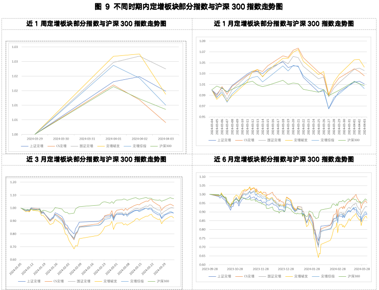 截屏2024-04-07 下午2.49.51.png 截屏2024-04-07 下午2.49.51.png