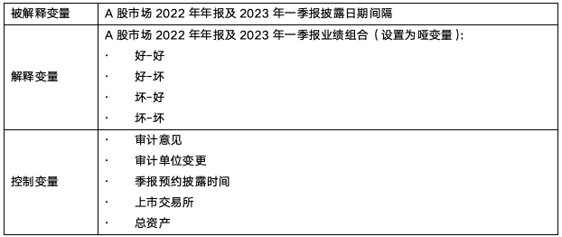 截屏2024-04-07 下午2.53.07.png 截屏2024-04-07 下午2.53.07.png